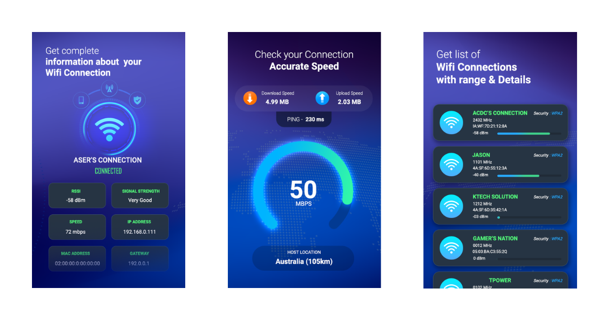 WiFi Meter : Signal Strength